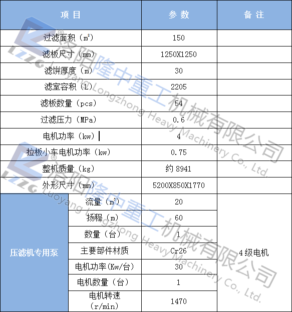ʽѹ˻G150-125.png